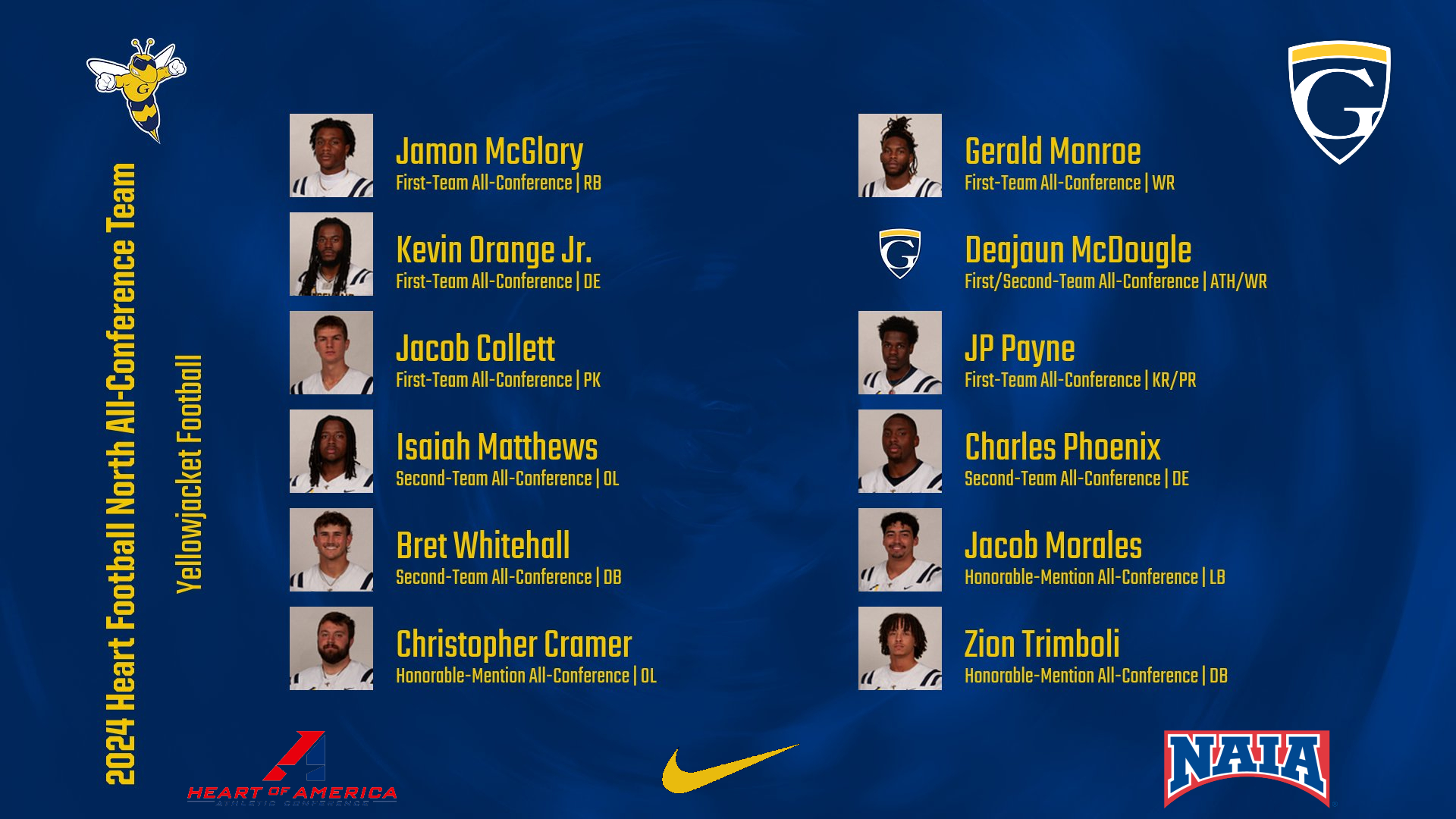 Yellowjacket Football Garners 13 Heart North Division All-Conference Selections