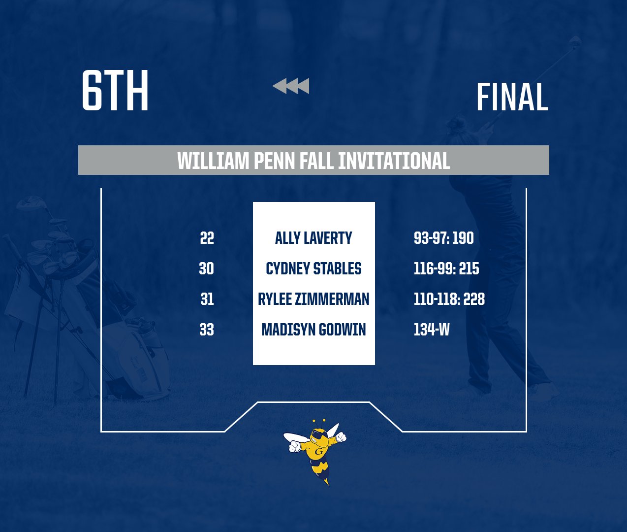 Women's Golf Fares at Blue and Gold Invitational